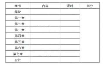 汽車電器設(shè)備與維修教學計劃如何寫?