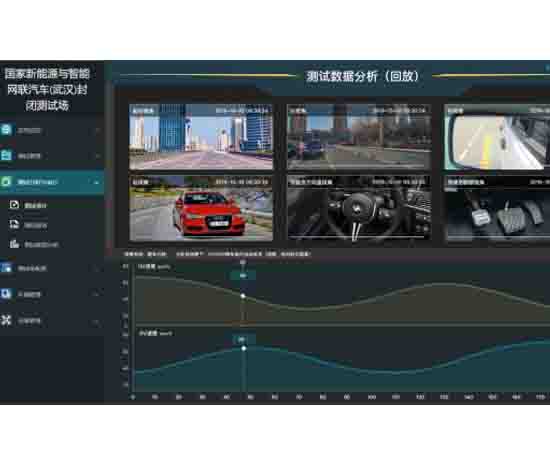 測(cè)試數(shù)據(jù)分析(測(cè)試數(shù)據(jù)回放)