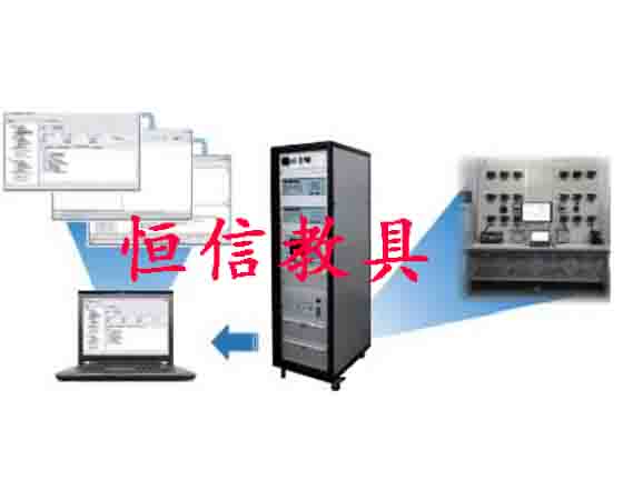 網絡測試臺架