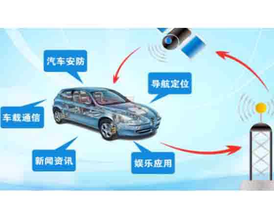 車聯網車載智能終端OBU