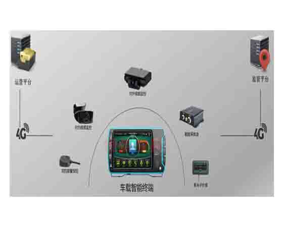 實訓車智能管理終端
