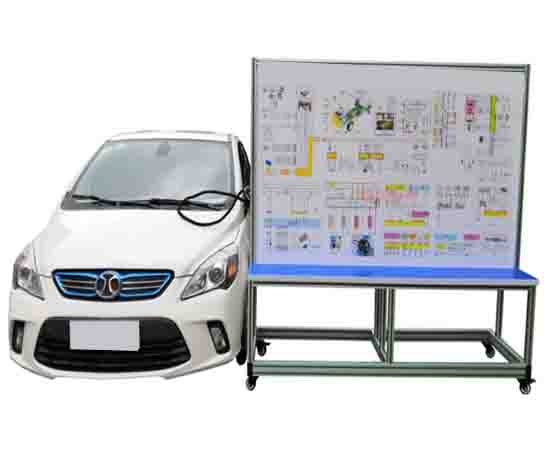 新能源汽車實訓目的全解析：提升技能、增強競爭力與推動綠色發展